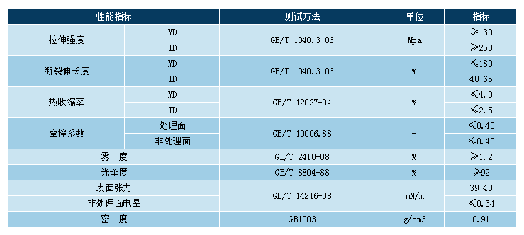 XPJ·(澳门区)公司官方网站